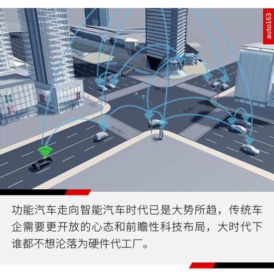 自动驾驶，沃尔沃，自动驾驶安全,车联网服务