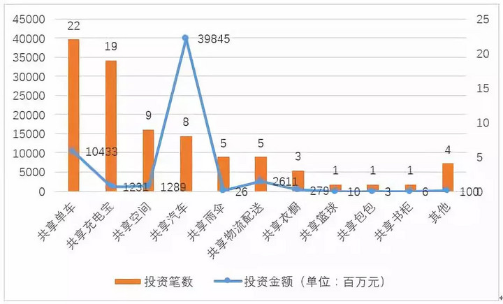 2021网红经济总量_我国经济总量第二(3)