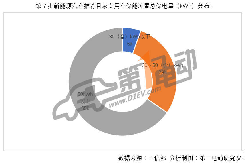 图4-4.png