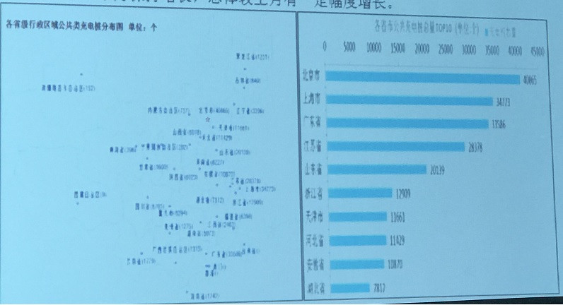 充电联盟2.jpg