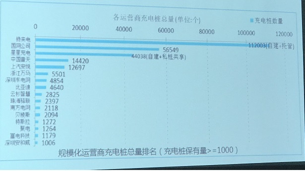 充电联盟3.jpg