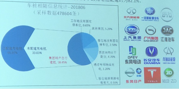 充电联盟5.jpg