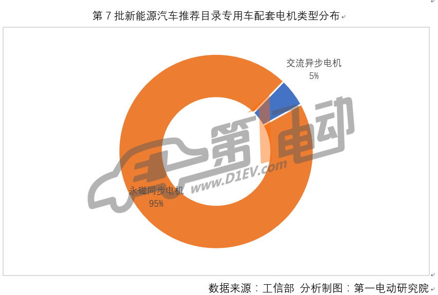 電機(jī)配套1.png