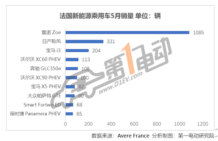 法国1.png