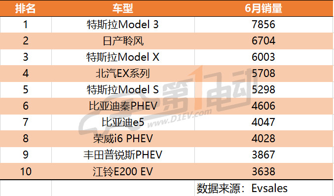 表格1.jpg