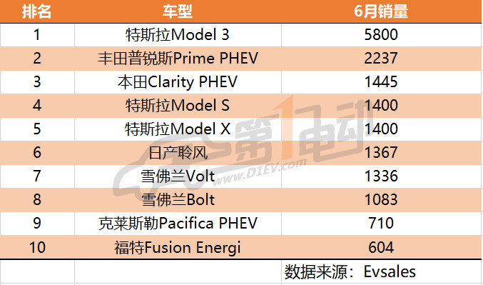表格4.jpg