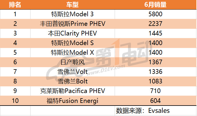 表格4.jpg