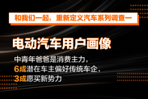 一電調查 | 電動汽車用戶畫像：中青年爸爸是消費主力，6成潛在車主偏好傳統車企，3成愿買新勢力
