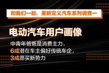 一电调查 | 电动汽车用户画像：中青年爸爸是消费主力，6成潜在车主偏好传统车企，3成愿买新势力