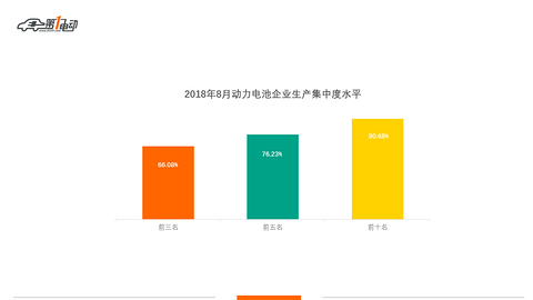 第一电动网PPT模板及使用规范 - 副本1.png