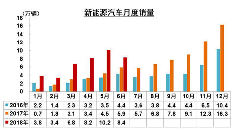 微信截图_20180912125237.png