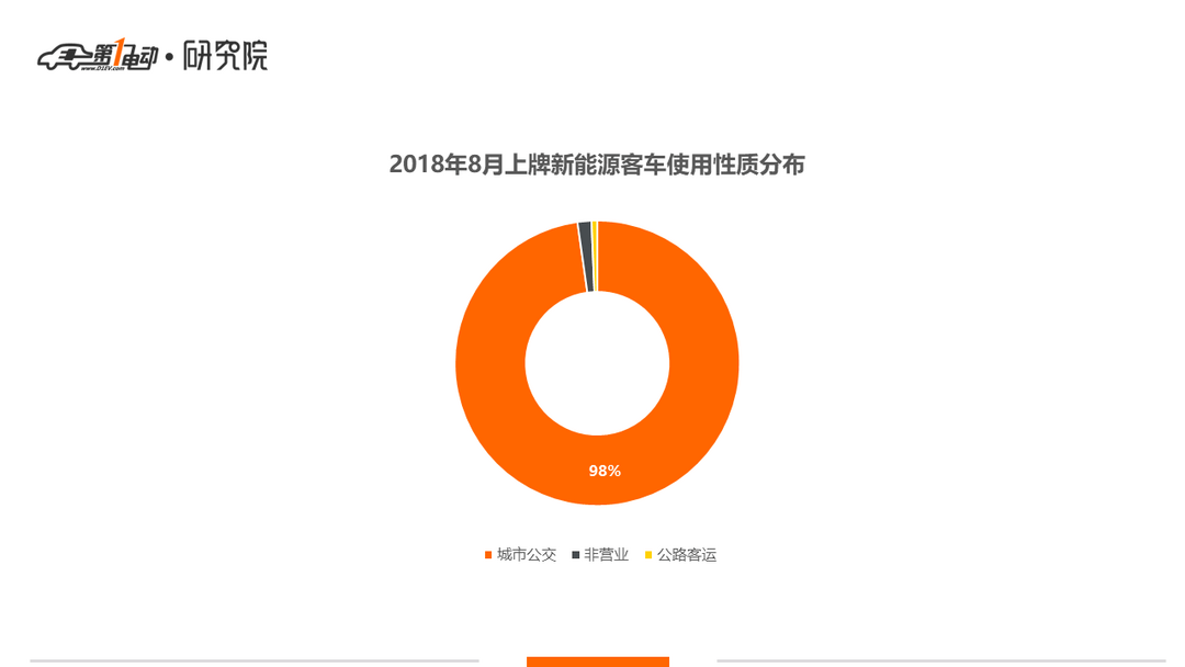 幻燈片2.PNG