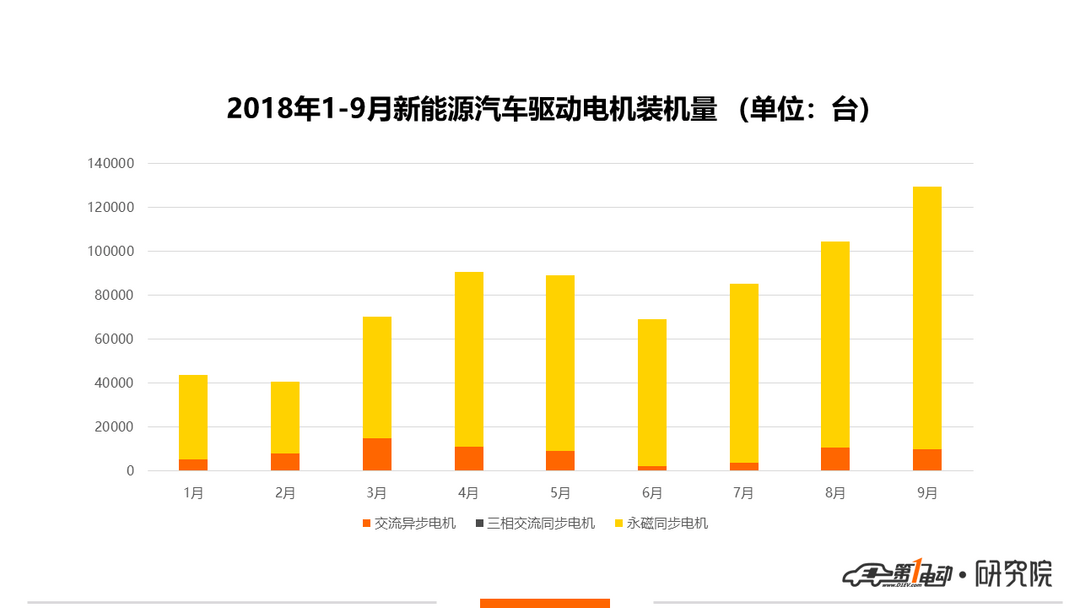 電機1.png
