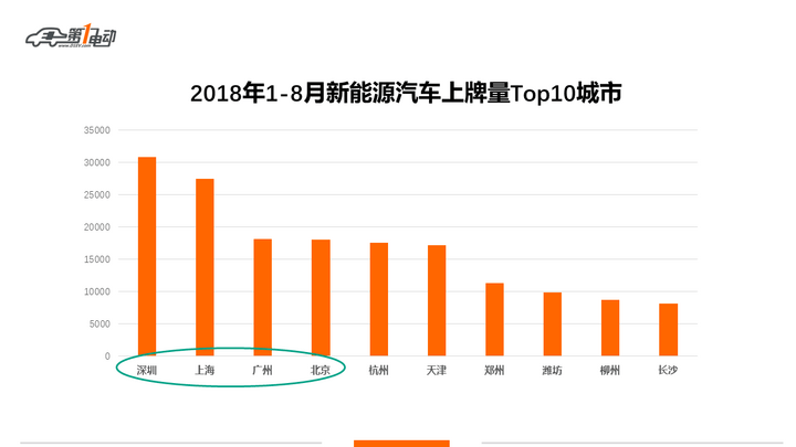 一城市现有42万人口_...2亿 涉及7市42万人 咱河北要干这件大事(2)
