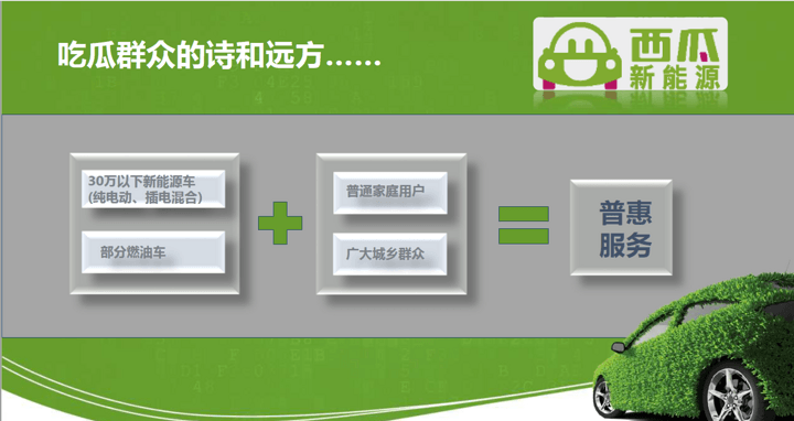 新能源汽车销售渠道多元化,4S店仍是主流