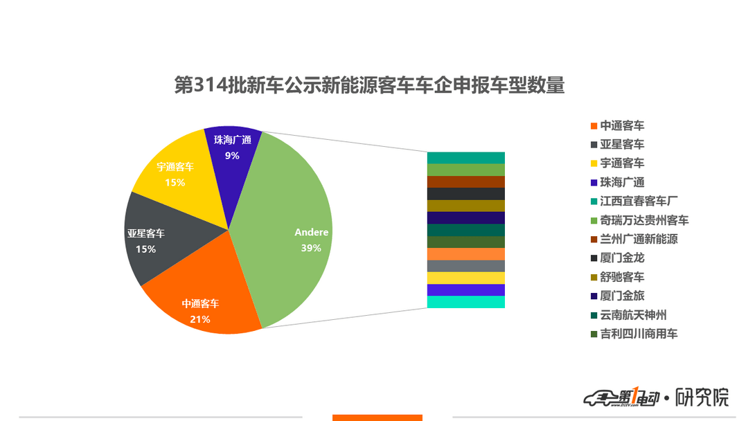 新車公示2.png
