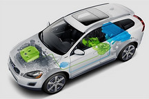 PHEV奋起直追，格局生变