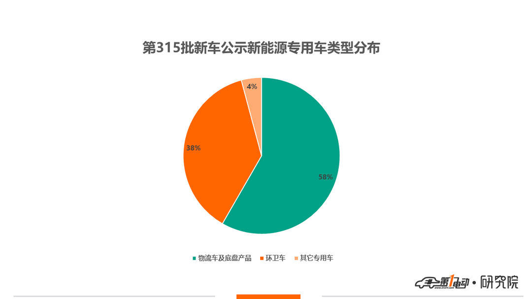 專用車1.png