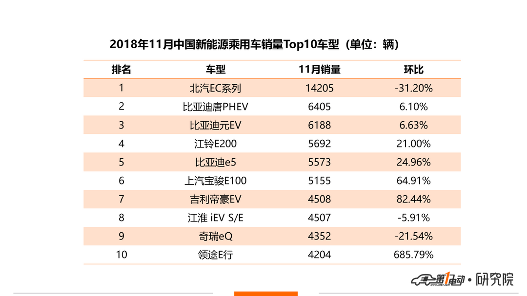 中國11月.png