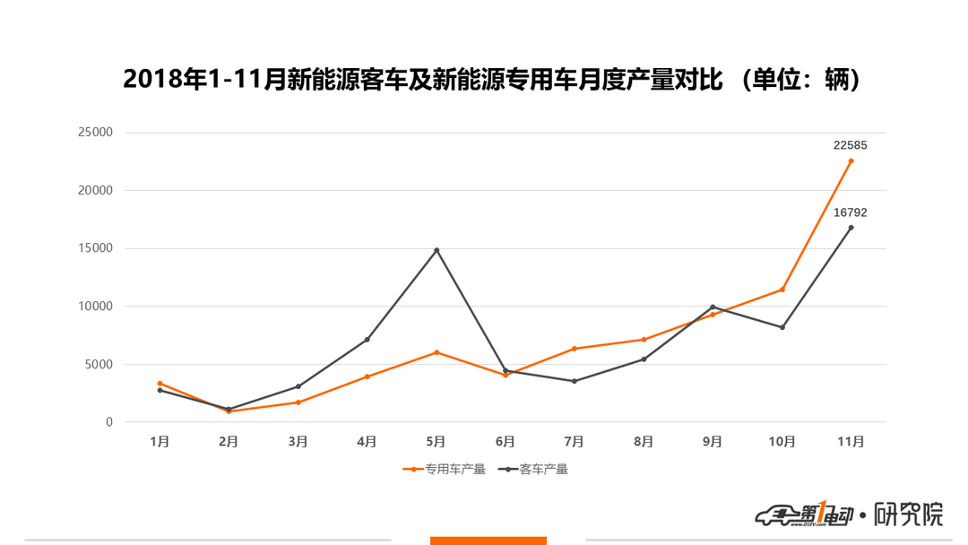商用車1.png