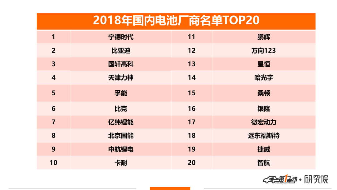 調(diào)研其它.png