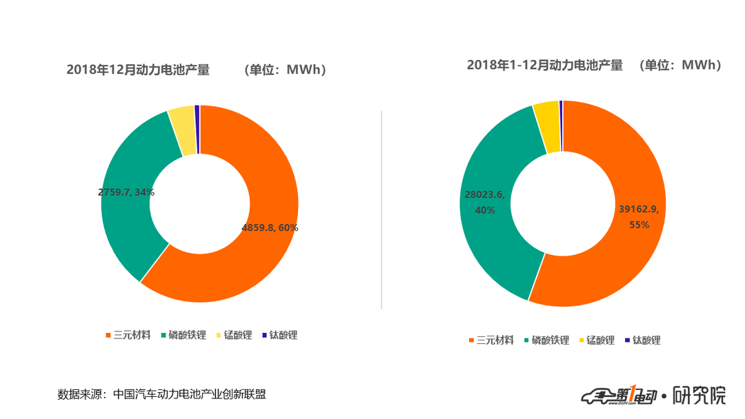 電池1.png
