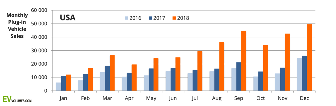 US-A-12-2018 (1).png