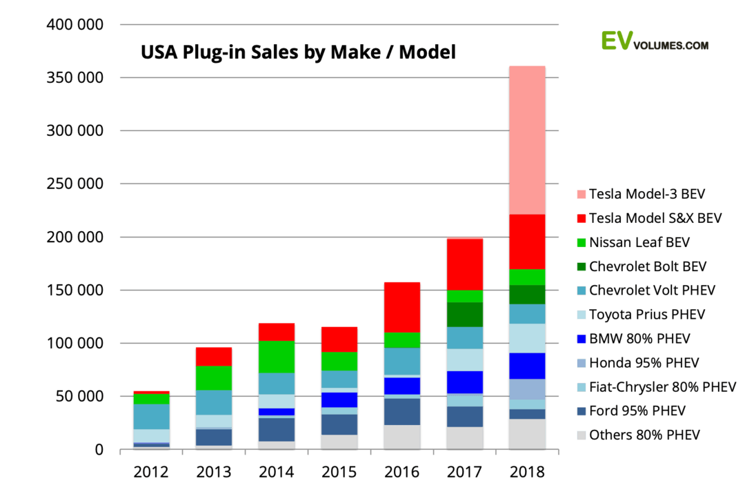 US-R-12-2018.png