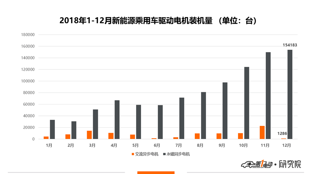 電機(jī)2.png