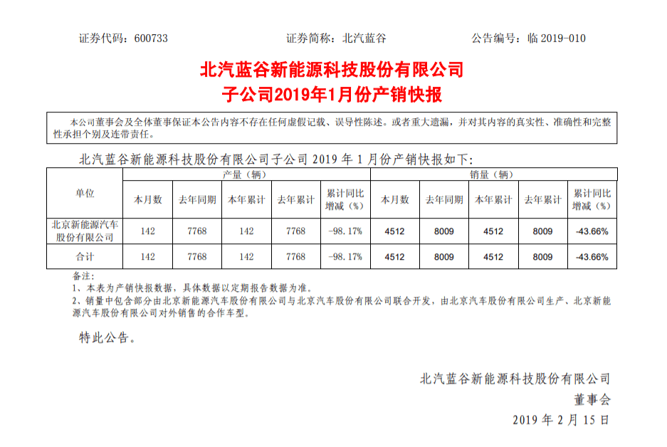 微信截圖_20190216145014.png