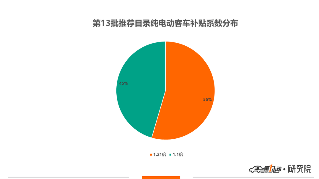 <a class='link'  target='_blank'>推薦目錄</a>.png