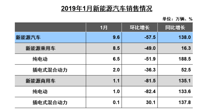 _by小理简报