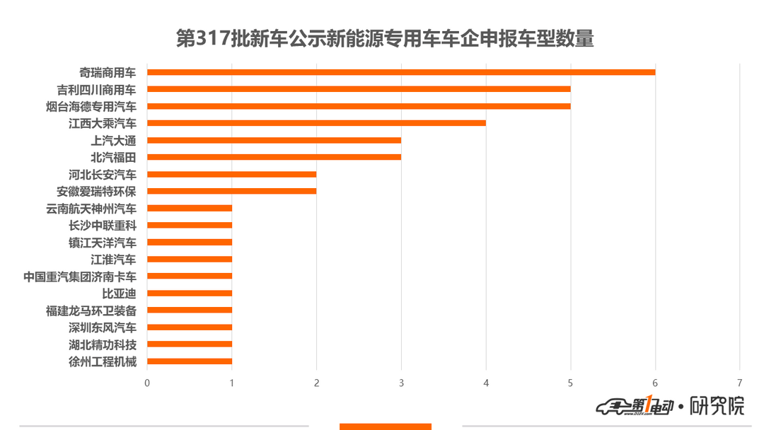新車公示3.png