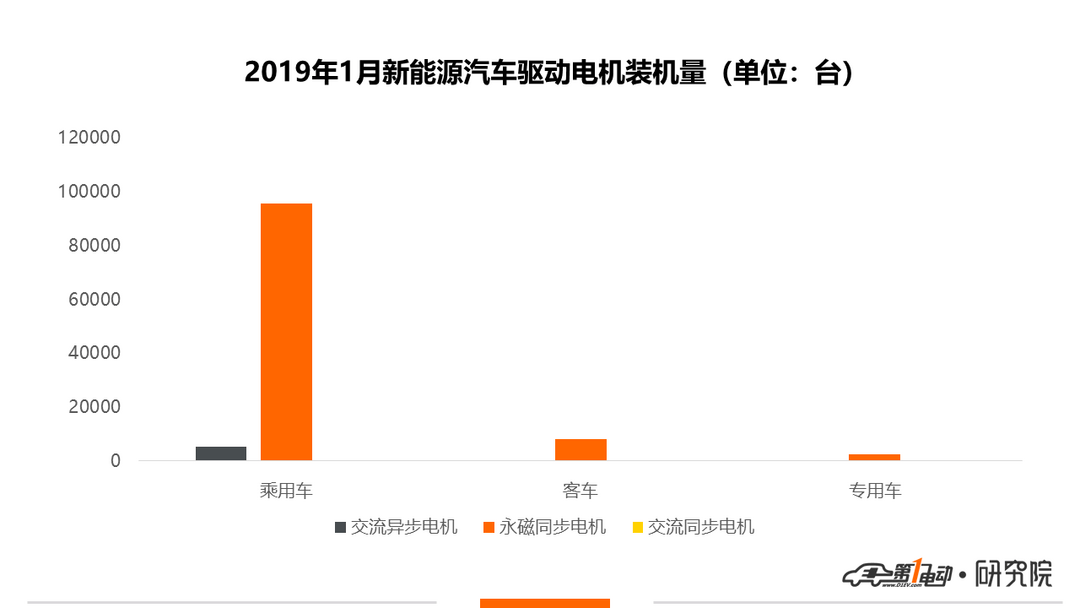 電機1.png