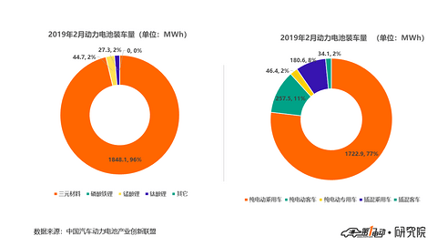 动力电池2.png