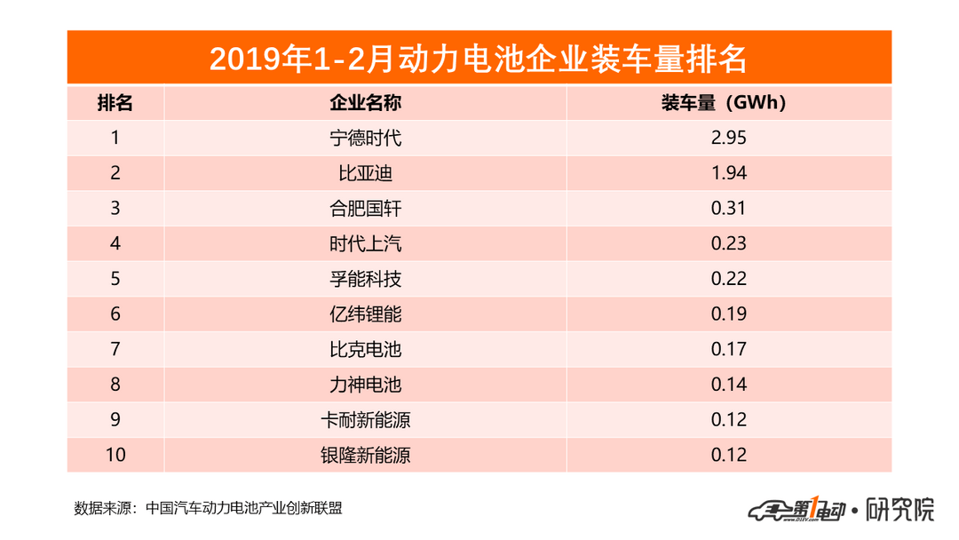 動(dòng)力電池3.png