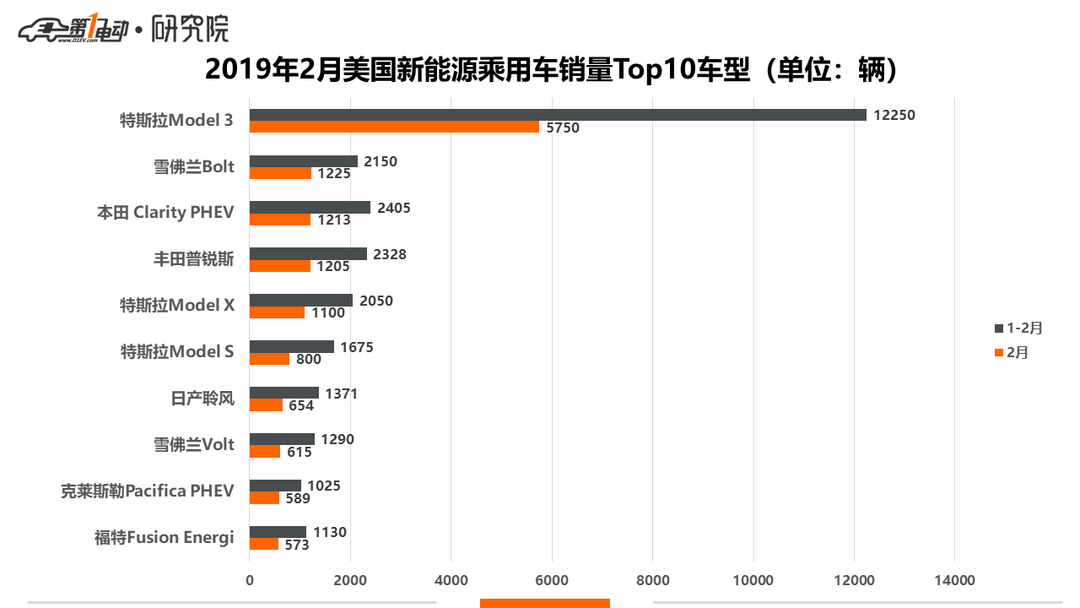 美國.png