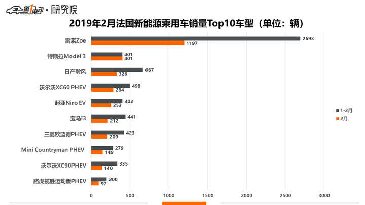 法国.png