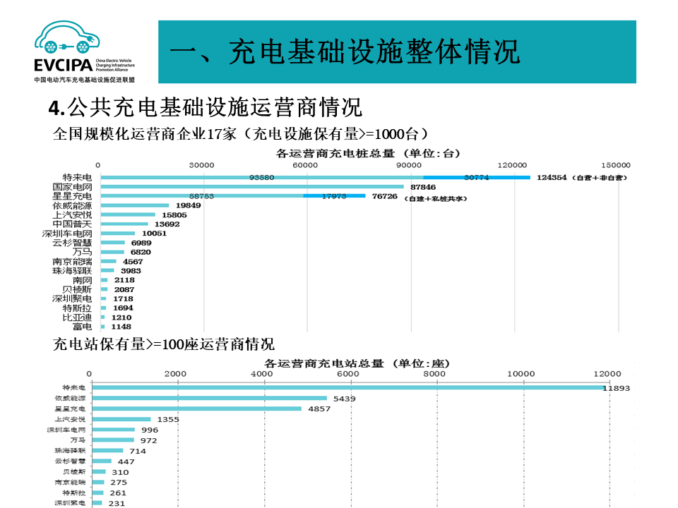 幻灯片7.PNG