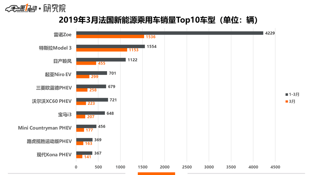 全球銷量6.png