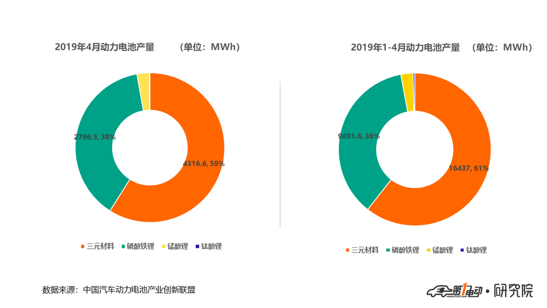 产量1.png