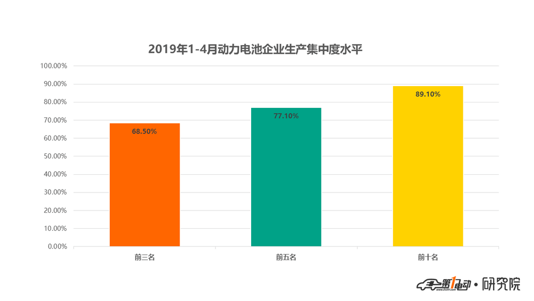 動力電池2.png
