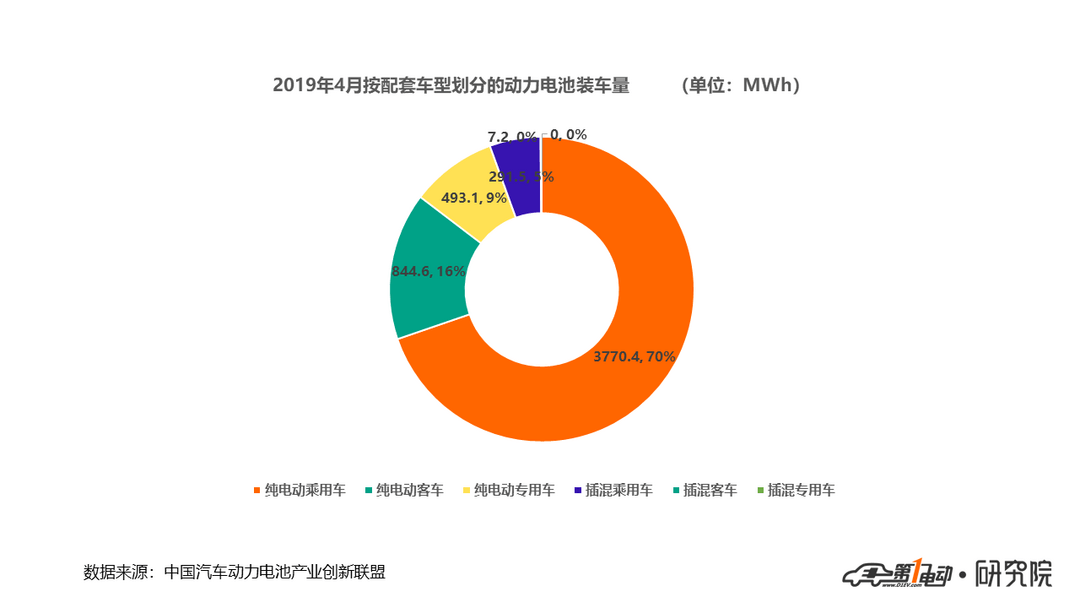 动力电池3.png