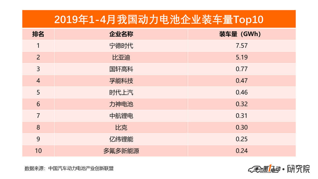 動力電池4.png