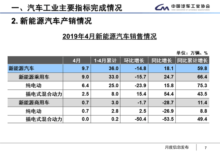 2019年4月发布稿（终稿）.png