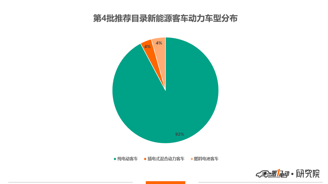 推荐目录2.png