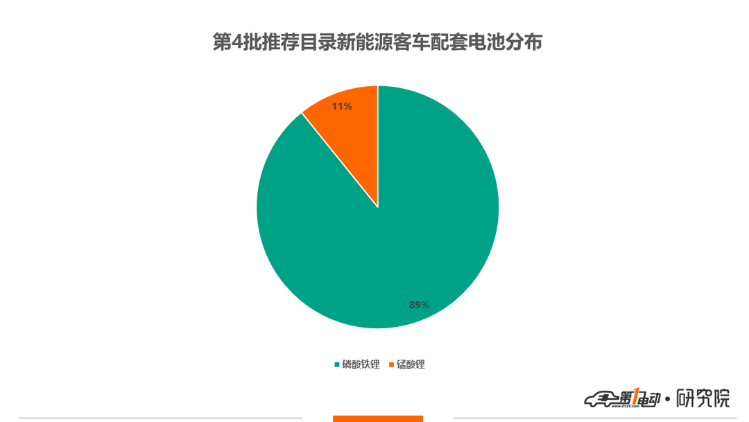 推荐目录4.png