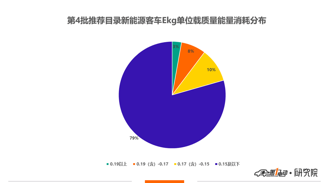 推荐目录6.png