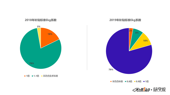 推荐目录7.png