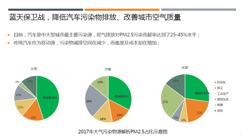 微信截图_20190521065250.png